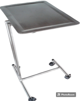 Mesa de Mayo